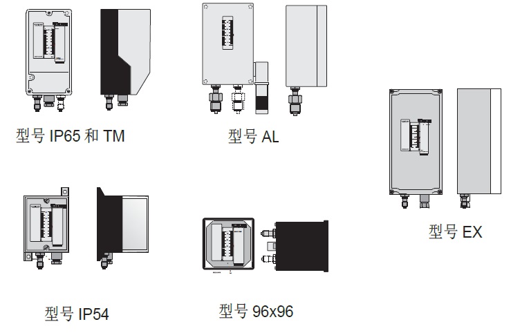 Manocomb精密壓力開關型號一覽